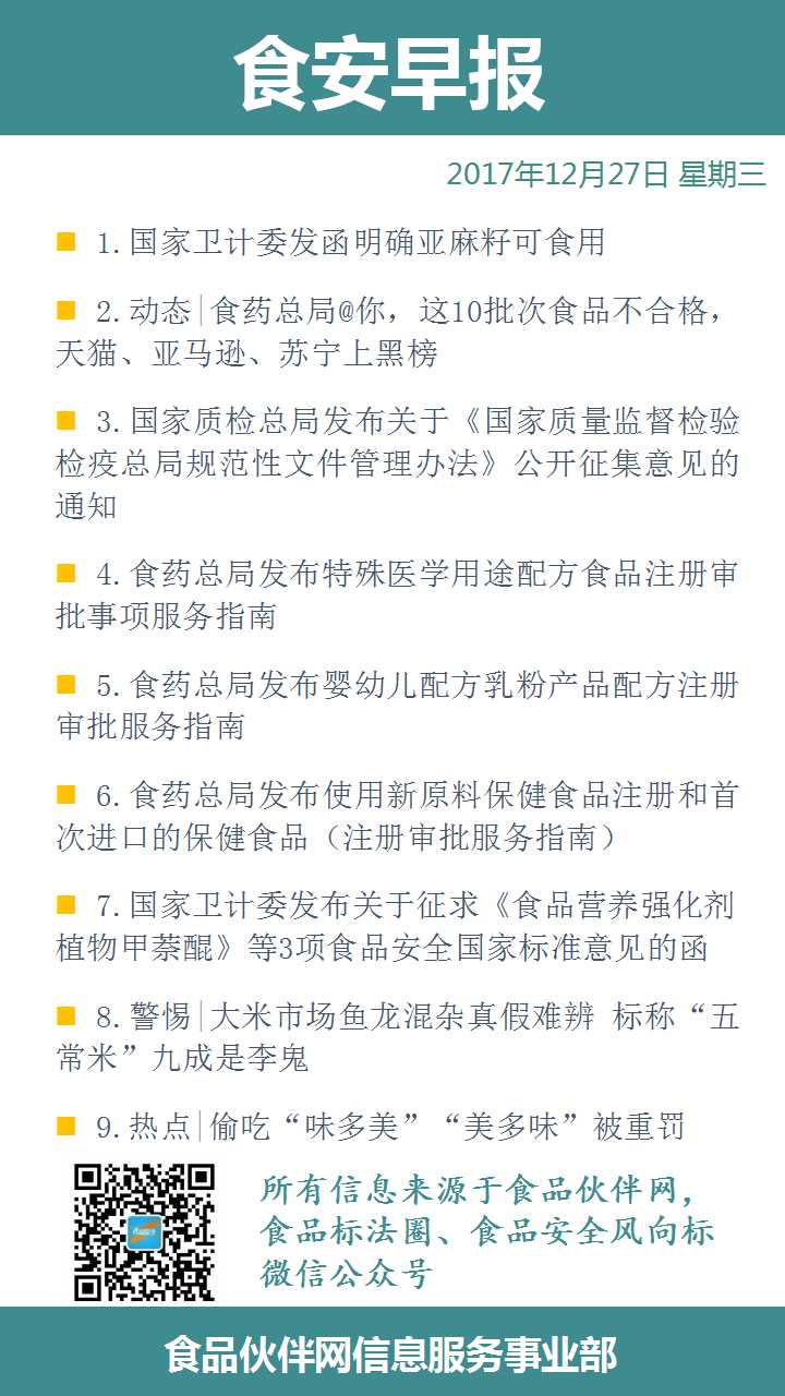 食安早报.jpg12.27