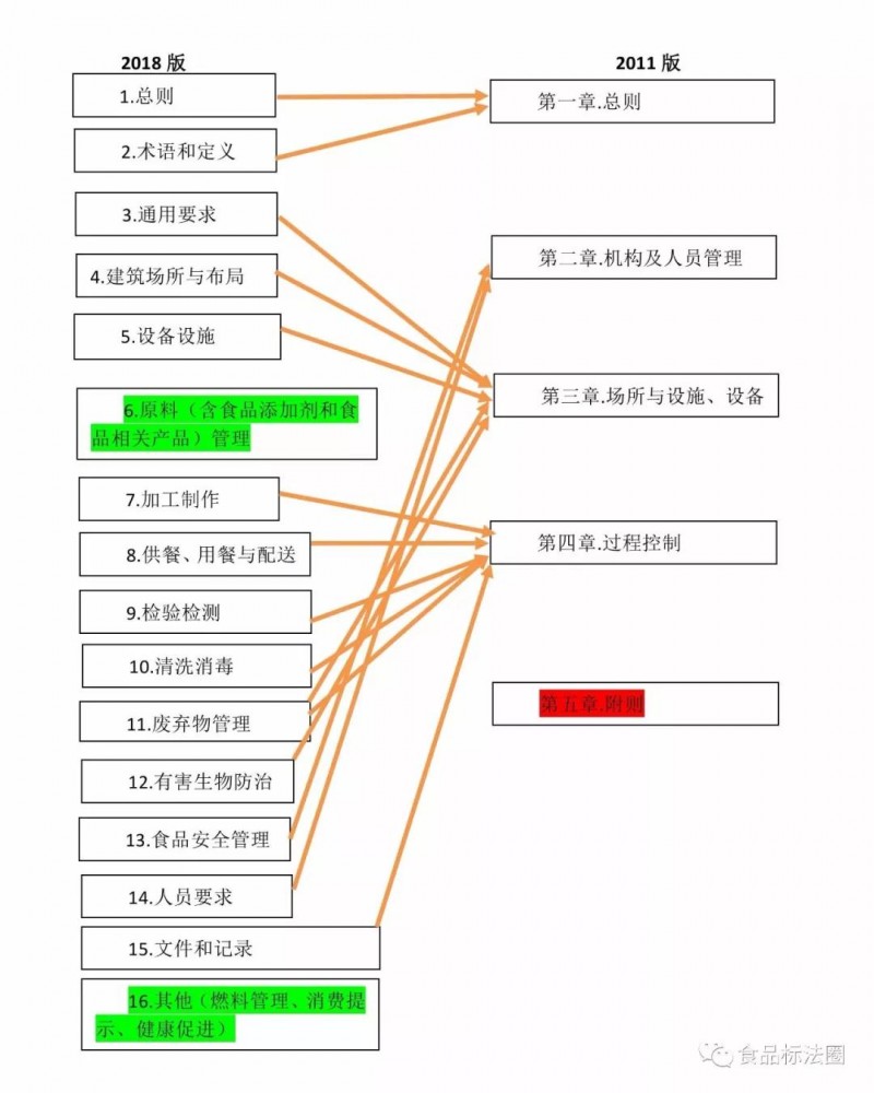 微信图片_20180725083232