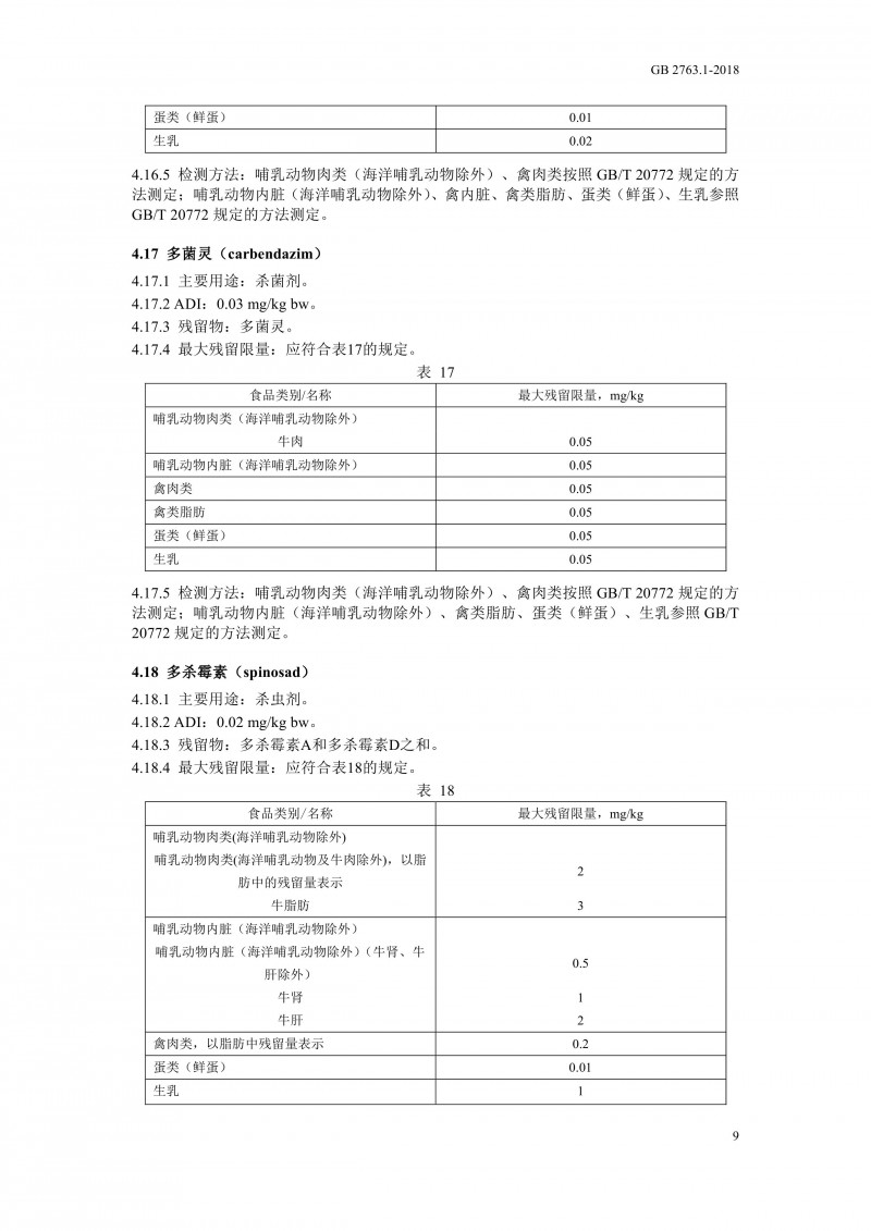 GB 2763.1-2018《食品安全国家标准食品中百草枯等43种农药最大残留限量》0012