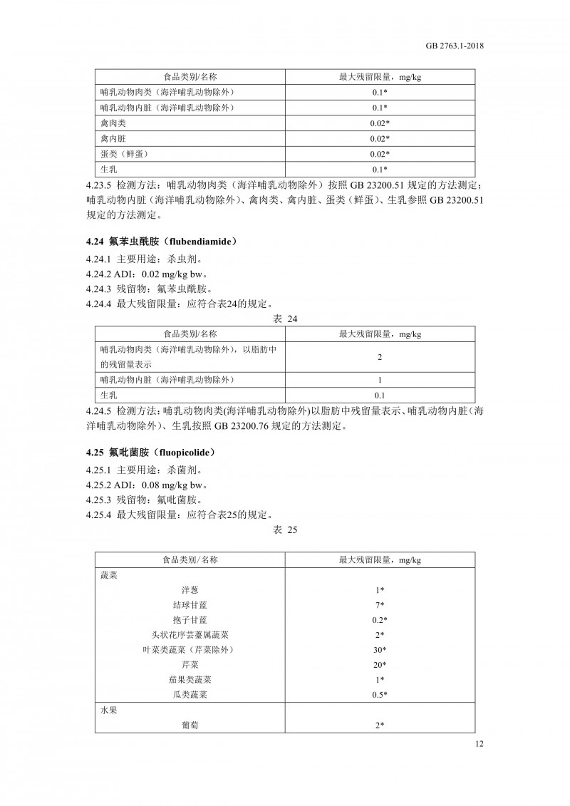 GB 2763.1-2018《食品安全国家标准食品中百草枯等43种农药最大残留限量》0015