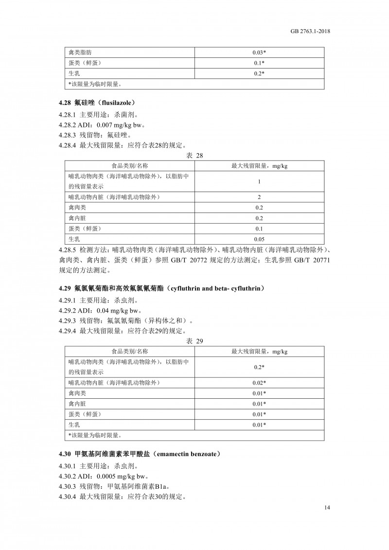 GB 2763.1-2018《食品安全国家标准食品中百草枯等43种农药最大残留限量》0017