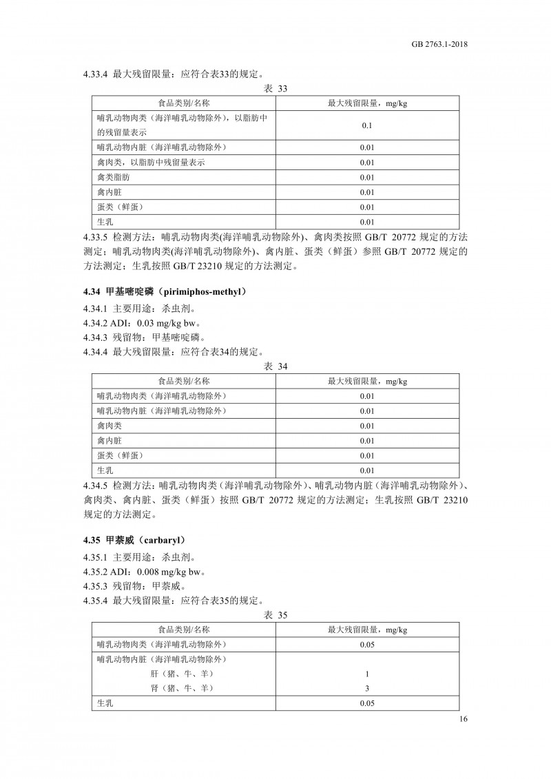 GB 2763.1-2018《食品安全国家标准食品中百草枯等43种农药最大残留限量》0019