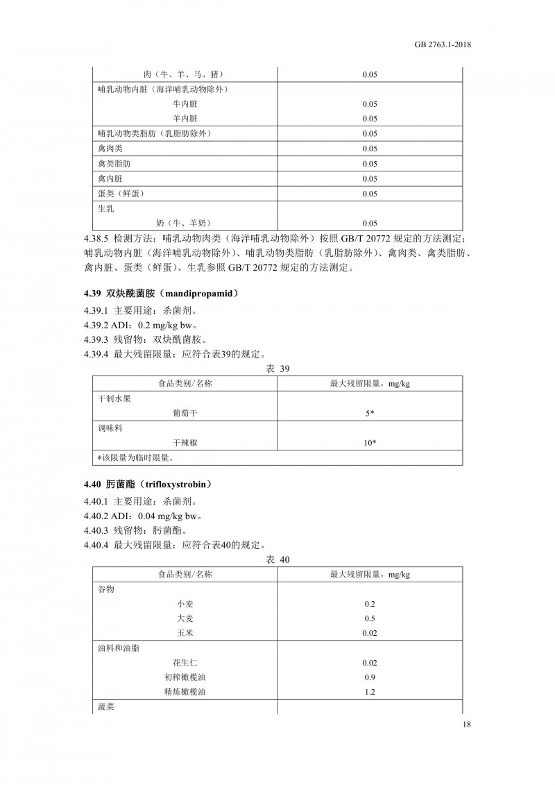 GB 2763.1-2018《食品安全国家标准食品中百草枯等43种农药最大残留限量》0021