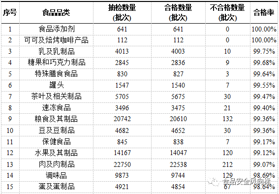 原创3