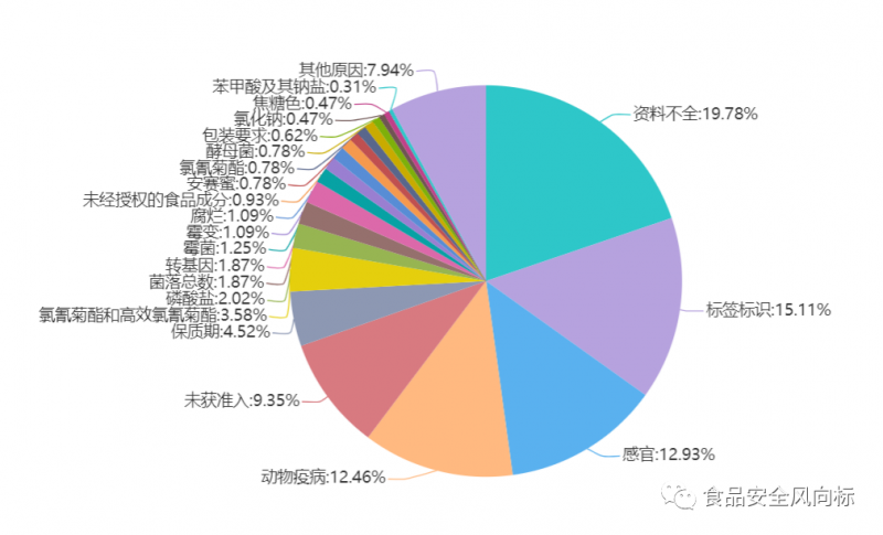 原创1