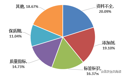 原创4