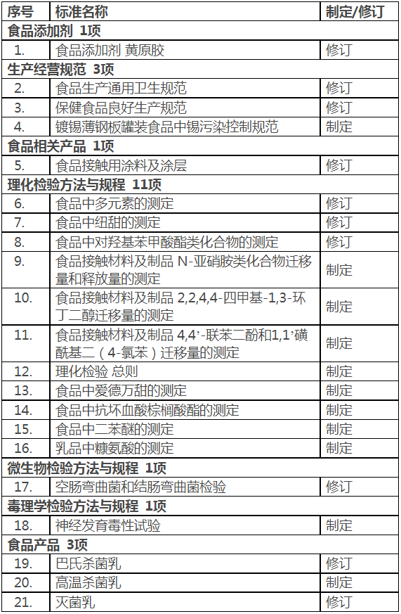 企业微信截图_17022942172438