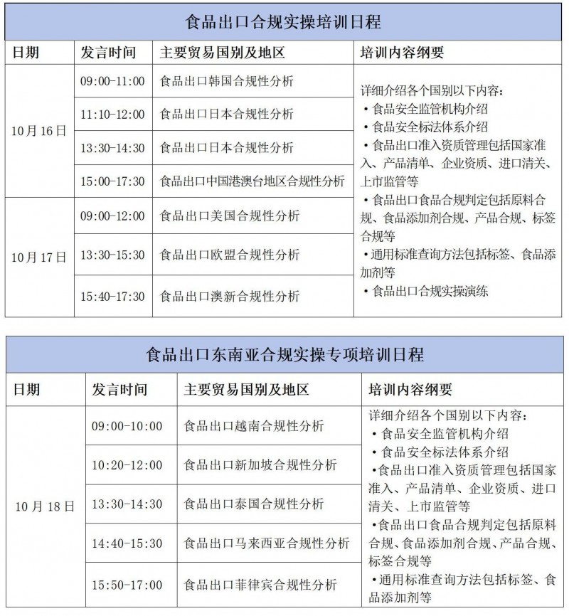 【10月·杭州】食品出口合规实操班暨食品出口东南亚合规实操专项培训_01