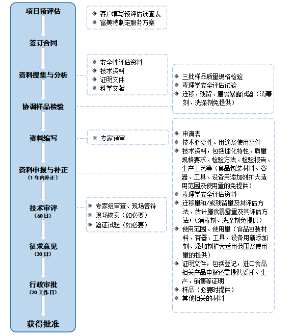 企业微信截图_17276764661638