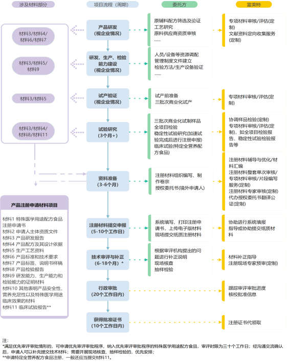 企业微信截图_17276786854012