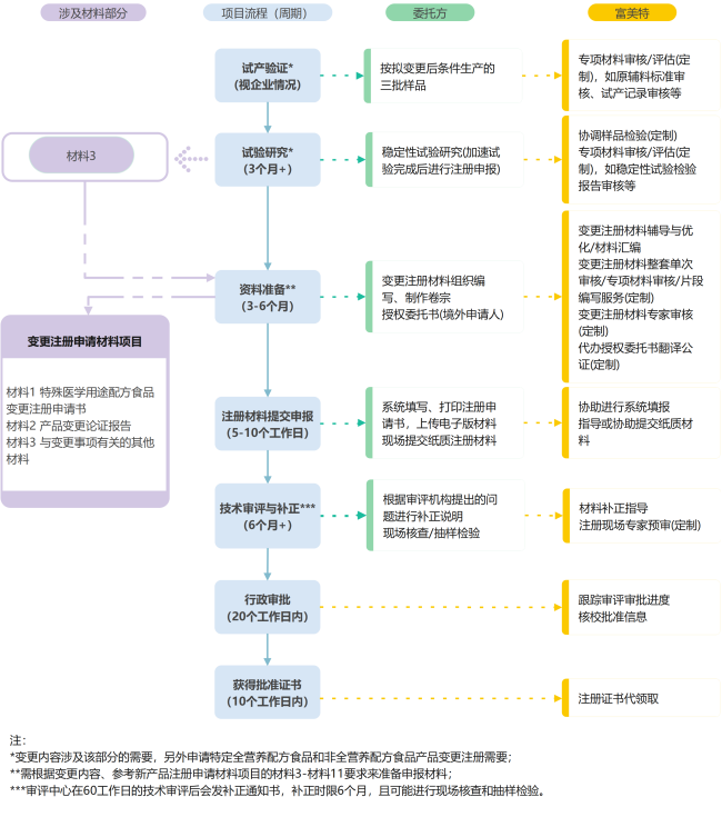 企业微信截图_17276787582315