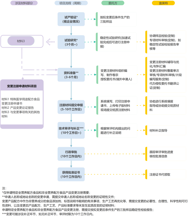 企业微信截图_172767880851
