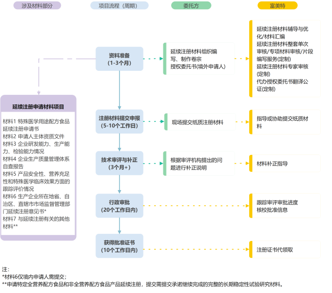 企业微信截图_17276788457983