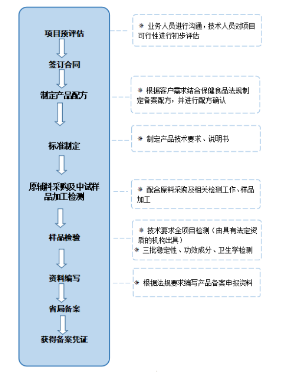 企业微信截图_17276805935582