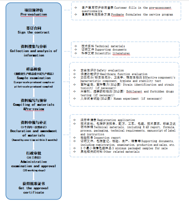 企业微信截图_172768062137