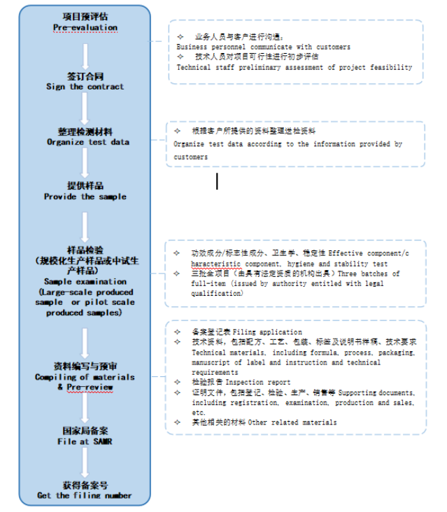 企业微信截图_17276807386489