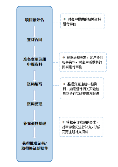 企业微信截图_17276815111635