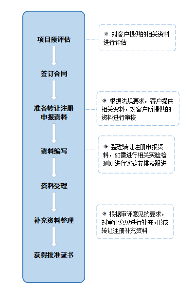 企业微信截图_17276819863712