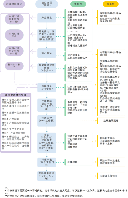 企业微信截图_17276843392752