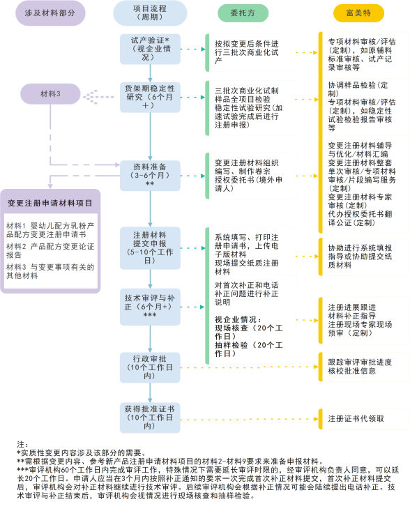 企业微信截图_17276845361280