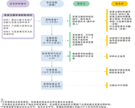 企业微信截图_17276845718601