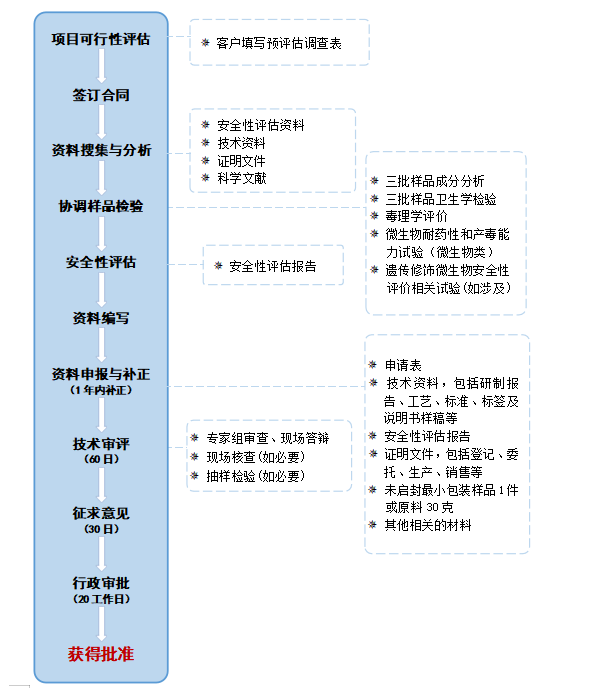 企业微信截图_1730189425864