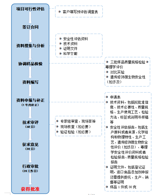 企业微信截图_17301897986808