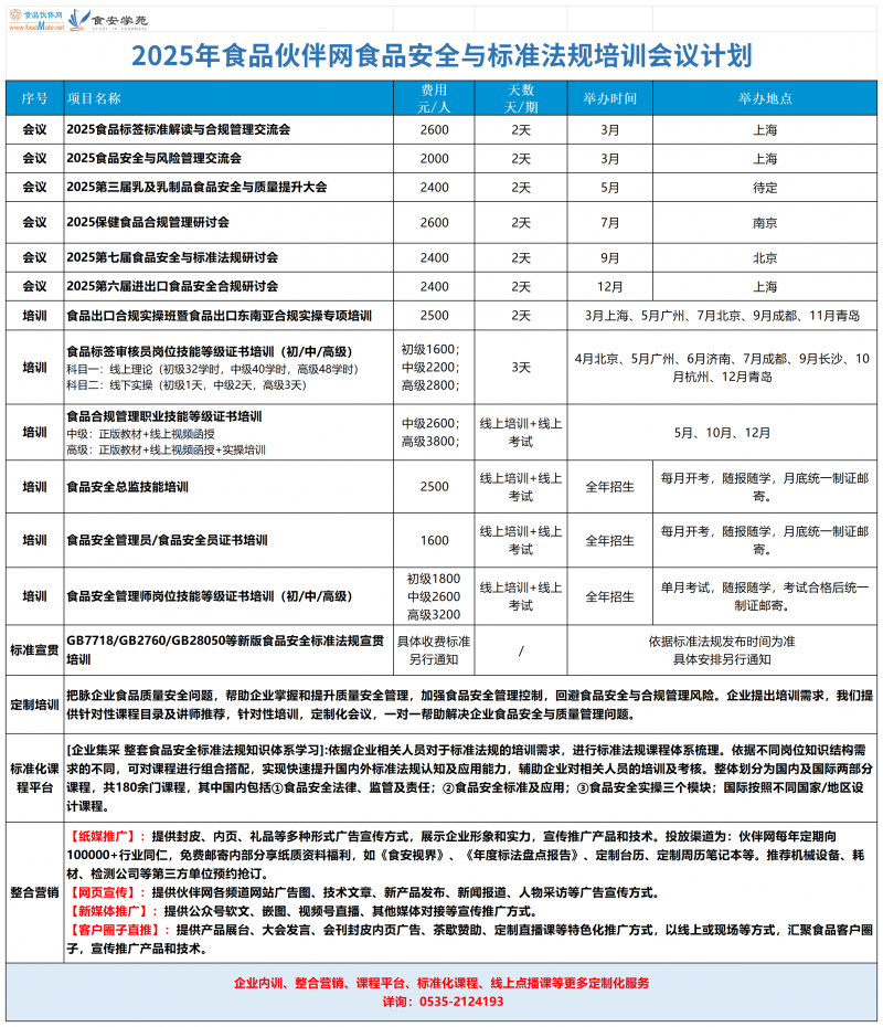 食品安全與標準法規 2025年度培訓會議計劃_Sheet1(1)